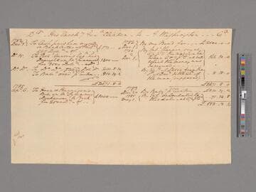 Account of George Clinton with George Washington, statement of 1782 December 1 - 1785 May 1