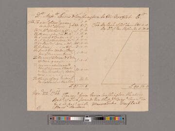Receipted bill of items sold and rented to Lewis and Washington by Marmaduke Norfleet