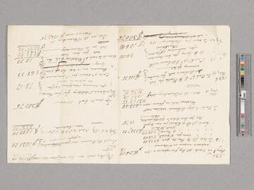 William Dickinson, Jr., account with Dickinson & Shrewsbury