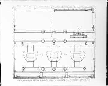 A drawing of a small substation Edison Electric Company floor plan