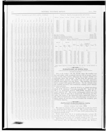 C1.1 - Charts miscellaneous - Weather Report