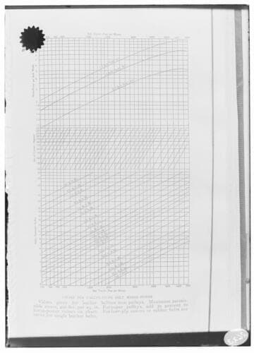 C1.1 - Charts miscellaneous