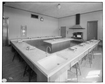 A3.4 - Cooking School