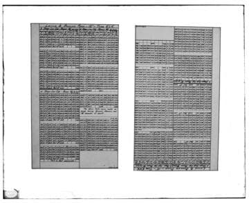 C1.1 - Charts miscellaneous