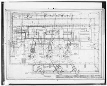 C1.1 - Charts miscellaneous