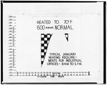 C1.1 - Charts miscellaneous - Heating chart