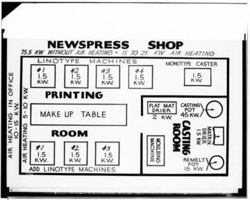 C1.1 - Charts miscellaneous - Heat Treat Chart