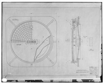 C1.1 - Charts miscellaneous
