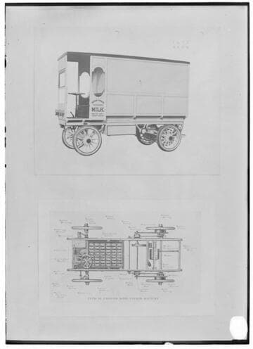 T3.1 Transportation - Autos, Trucks, & Railcars