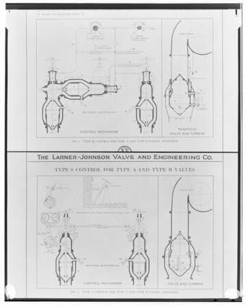 C1.1 - Charts miscellaneous