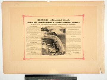Erie Railway. : The great centennial excursion route. The shortest line via Buffalo or Niagara Falls between New York or Philadelphia, and all points west