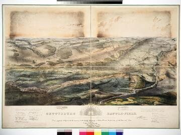 Gettysburg battle-field