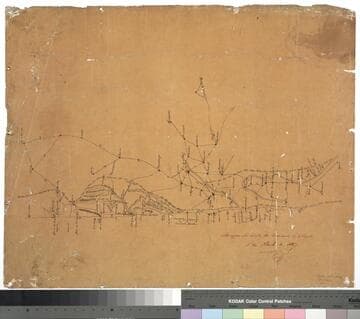 Mappa da costa da Provincia de S. Paulo