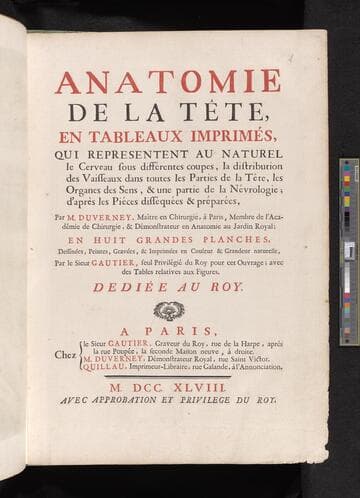 Anatomie de la tête, en tableaux imprimés, : qui representent au naturel le cerveau sous différentes coupes, la distribution des vaisseaux dans toutes les parties de la tête, les organes des sens, & une partie de la névrologie; d'après les piéces disséquées & préparées / par M. Duverney, maître en chirurgie, à Paris, membre de l'Académie de chirurgie, & démonstrateur en anatomie au Jardin Royal; en huit grandes planches, dessinées, peintes, gravées, & imprimées en couleur & grandeur naturelle, par le sieur Gautier, seul privilégié du Roy pour cet ouvrage; avec des tables relatives aux figures