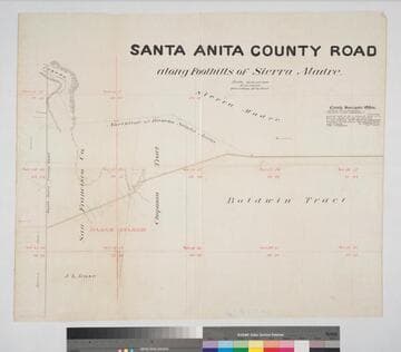 Santa Anita County Road along foothills of Sierra Madre