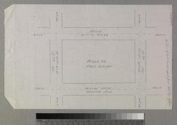 Centers of Ord's survey, copied from City Eng. office
