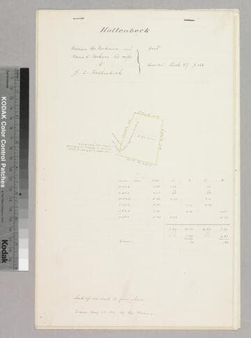 Hollenbeck, John Edward : 3.92 acre lot