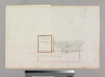 Beaudry, Prudent and Victor] 10 acre tract of Concha de Luis Louis