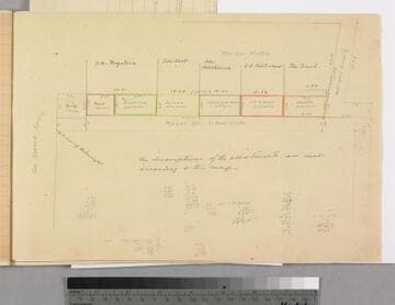 Rancho San Pedro : S35 no. 2 - parcels bordering Wilmington on the north