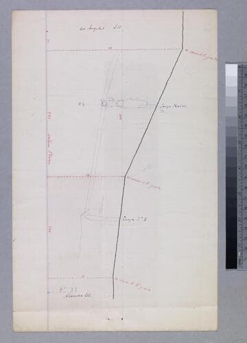 Los Angeles: profile showing grade between Los Angeles Street and Alameda Street, with the Zanja Madre and Zanja no. 3 addedin pencil