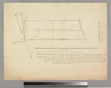 Tract of land belonging to J. Barton