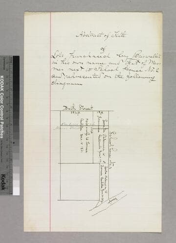 Sketch of lots purchased by Briswalter next to School House No. 2, between Bath/Main and the zanja