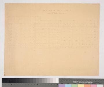 Hermitage Tract, Pasadena, Cal