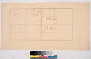 Rancho el Rincón: Sec. 1, T.3S. R.8W. and sec. 6, T.3S. R.7W. S.B.M
