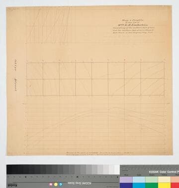 Map & Profile of the Lot of Mrs. E. H. Enderlein