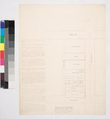 Los Angeles : west side Main Street from First to Second Street