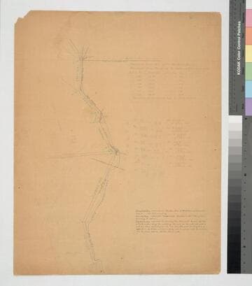 Boundary along San Gabriel River between Ranchos San Pedro and Los Cerritos