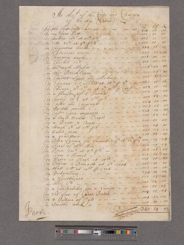 D'Oyley, Edward and others. An account of the Costs and Charges of the ship "Edward."