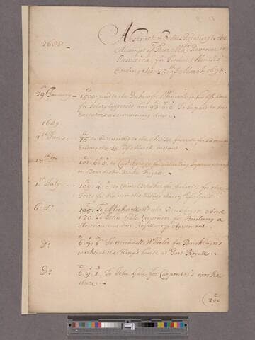Ryves Thomas?. Abstract of orders relating to the Account of Revenue in Jamaica for twelve months ending 25th Mar. 1690