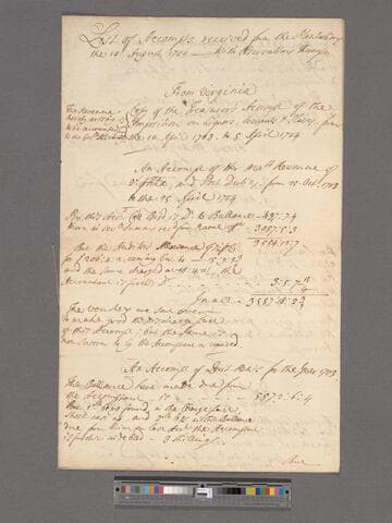 Blathwayt, William : office of. List of Accompts received from the Plantations the 10 August 1704, with observations there upon