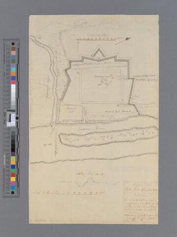 Rough sketch of the lines at Saratoga [cartographic material] / by G. Bartman, engineer