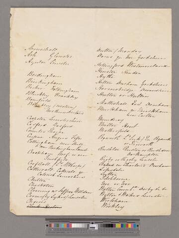 [List of English places (possibly parliamentary boroughs)]