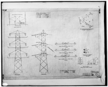 C1.1 - Charts miscellaneous