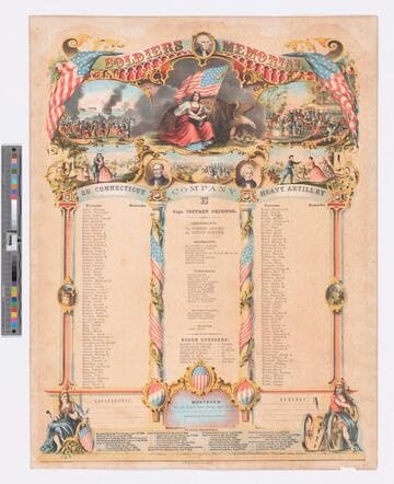 Soldier's memorial : 2d Connecticut Company E Heavy Artill'ry