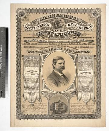 North Carolina Mecklenburg declaration of independence