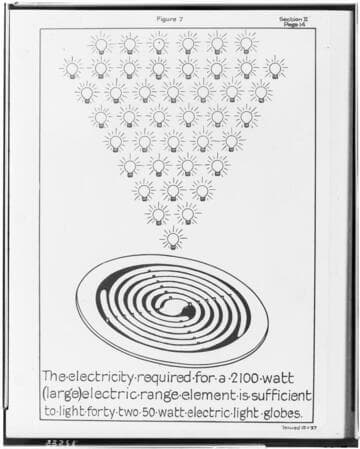 C1.1 - Charts miscellaneous - Comparison chart