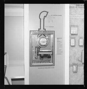 Display showing household electric meter and circuit panel