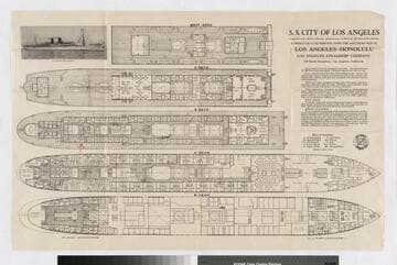 S.S. City of Los Angeles: a direct de luxe service over the Southern Route Los Angeles - Honolulu