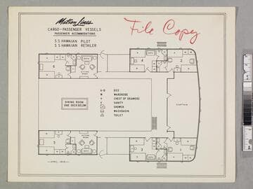 Cargo-passenger vessels, passenger accommodations : S.S. Hawaiian Pilot , S S Hawaiian Retailer