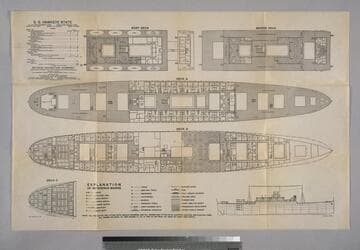 S. S. Hawkeye State deck plans