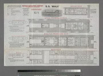 S. S. Maui deck plans