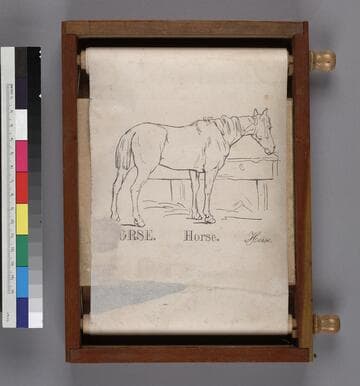 Shepherd’s Improved Transparent Slates, With Rotating Copies