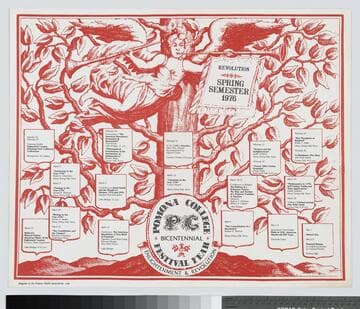 Pomona College Bicentennial Festival Year, Enlightment & Revolution : Revolution, Spring Semester 1976